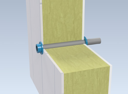 Doorvoeren met schroefdraad